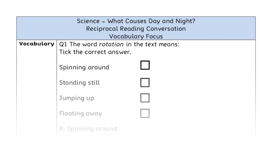 What Causes Day and Night - Reciprocal Reading Conversation - Vocabulary Focus