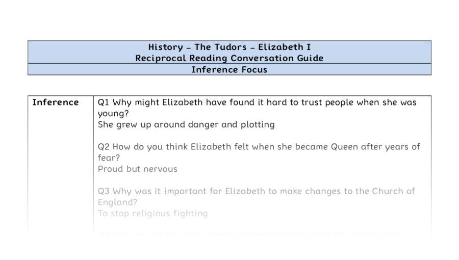 Reciprocal Reading Conversation - Elizabeth I - Inference Focus