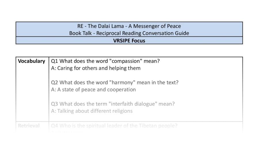 Reciprocal Reading Conversation - The Dalai Lama - A Messenger of Peace - VRSIPE Focus