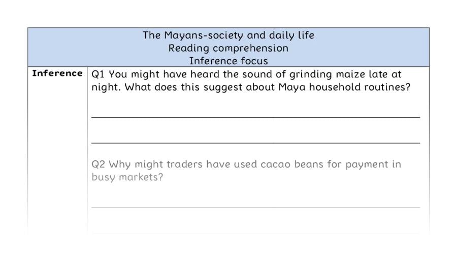 Reading comprehension - inference - The Mayans-society and daily life