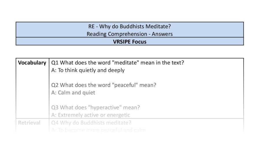 Reading Comprehension-Why do Buddhists Meditate-VRSIPE Focus-answers