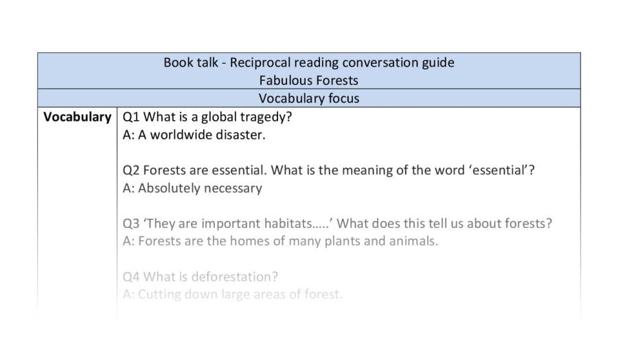 Reciprocal reading-Fabulous Forests-vocabulary