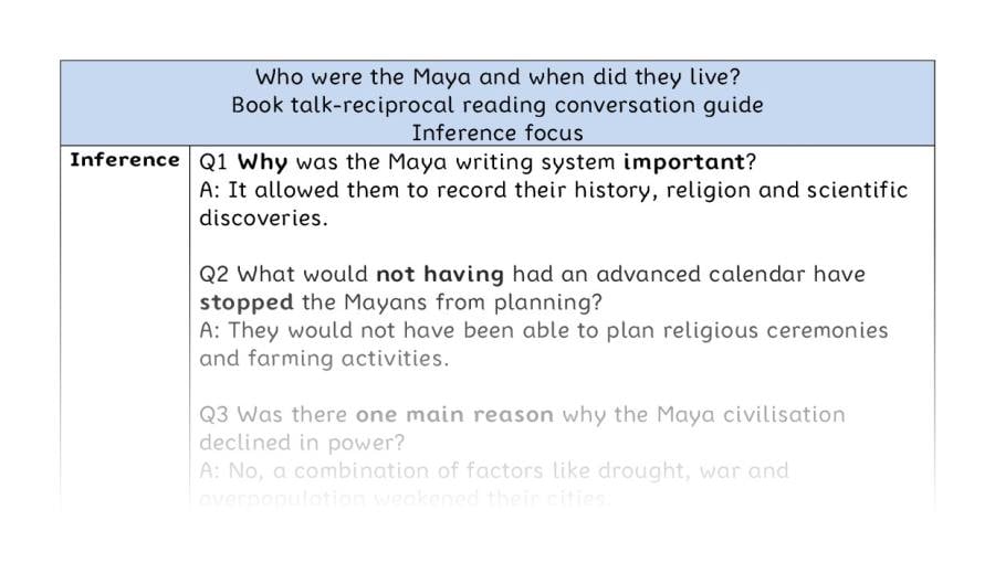 Reciprocal-inference-Who were the Maya and when did they live