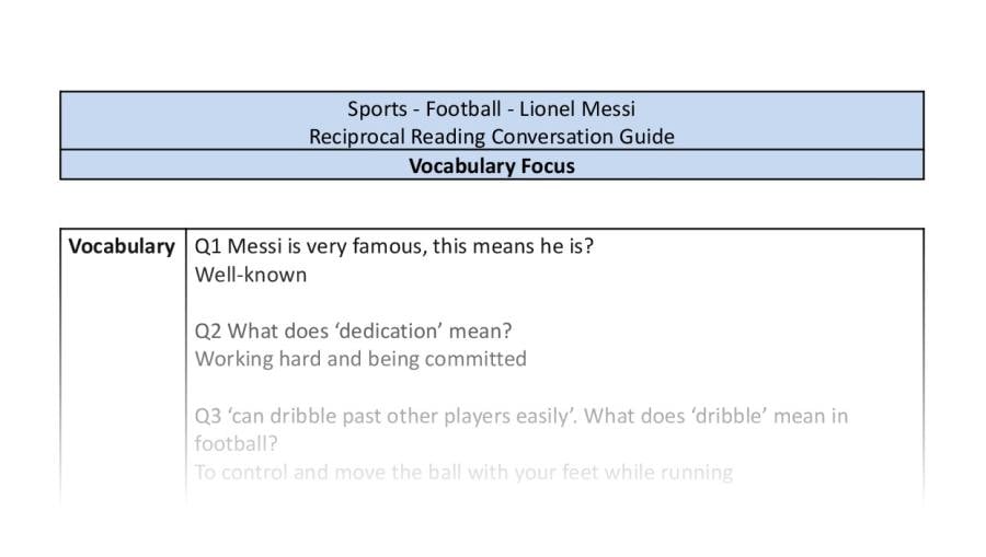 Reciprocal Reading Conversation - Lionel Messi - Vocabulary Focus