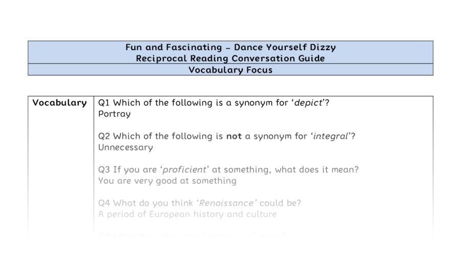Reciprocal Reading Conversation - Dance Yourself Dizzy - UKS2 - Vocabulary Focus