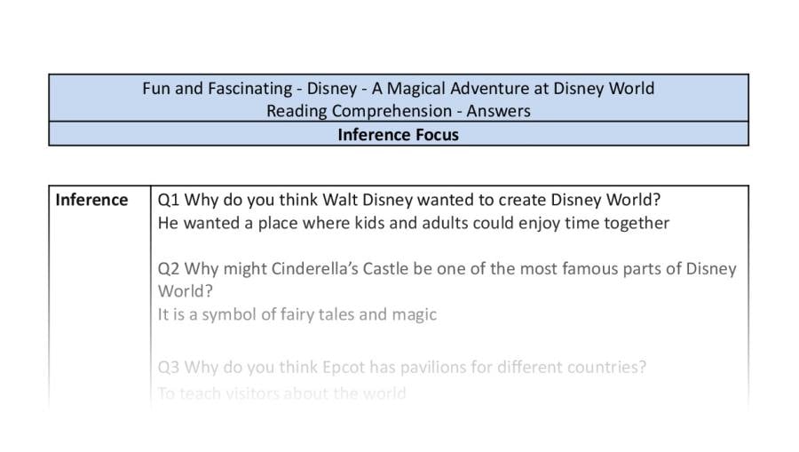 Reading Comprehension - A Magical Adventure at Disney World - Inference Focus