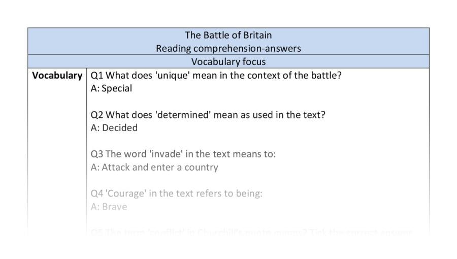 Reading comprehension - The Battle of Britain - vocabulary