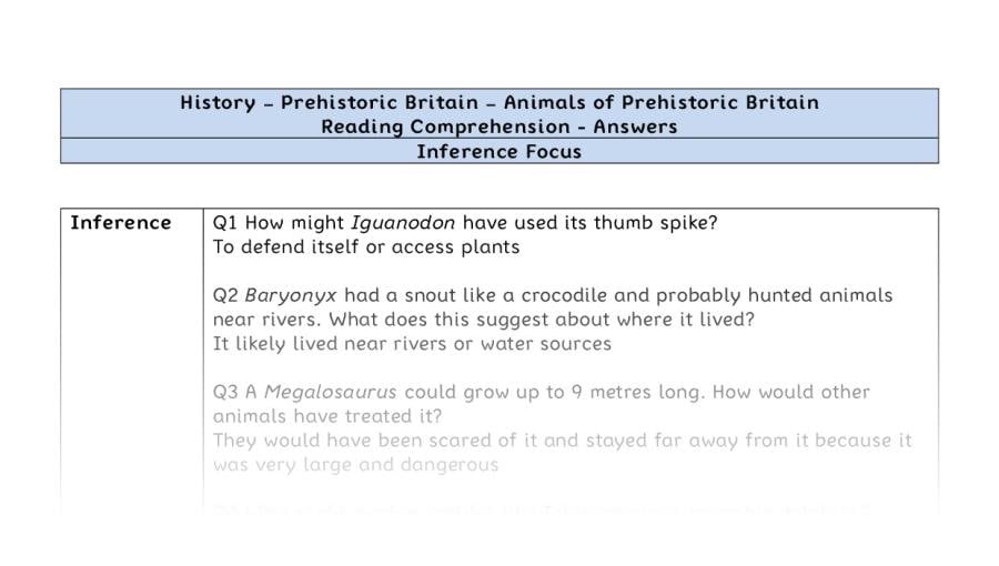 Reading Comprehension - Animals of Prehistoric Britain - Inference Focus