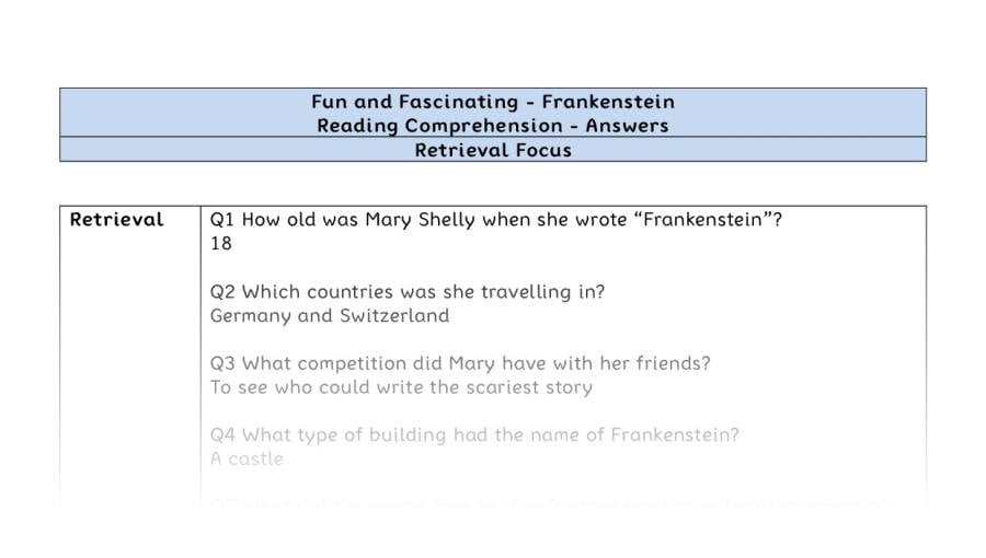 Reading Comprehension-Frankenstein-Retrieval-answers