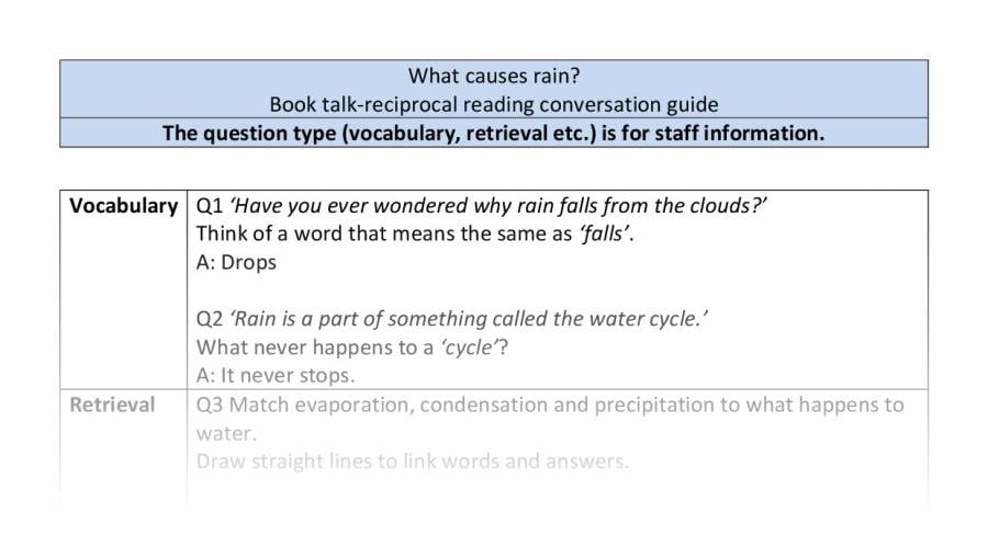 Reciprocal reading-VRSIPE-What causes rain