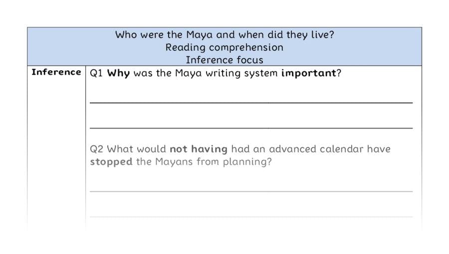 Reading comp-inference-Who were the Maya and when did they live