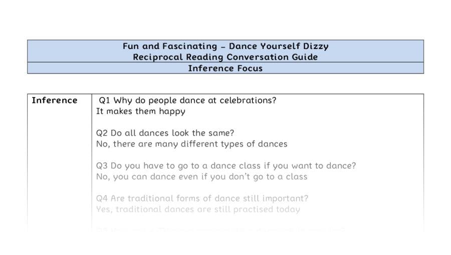Reciprocal Reading Conversation - Dance Yourself Dizzy - Highlight Series 1 - Inference Focus