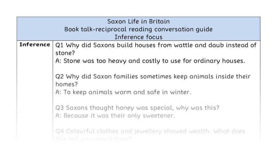 Reciprocal reading - inference - Saxon Life in Britain