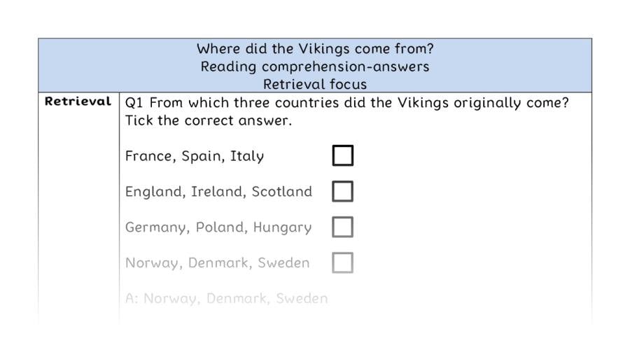 Reading comprehension - retrieval - Where did the Vikings come from - answers