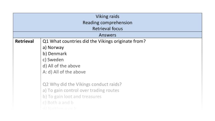 Reading comprehension - retrieval - Viking raids-answers