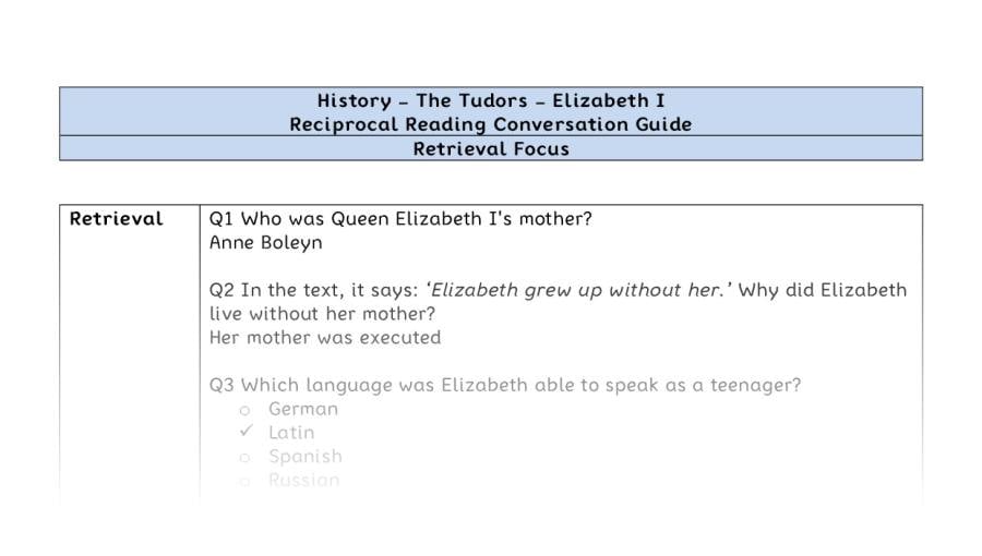 Reciprocal Reading Conversation - Elizabeth I - Retrieval Focus