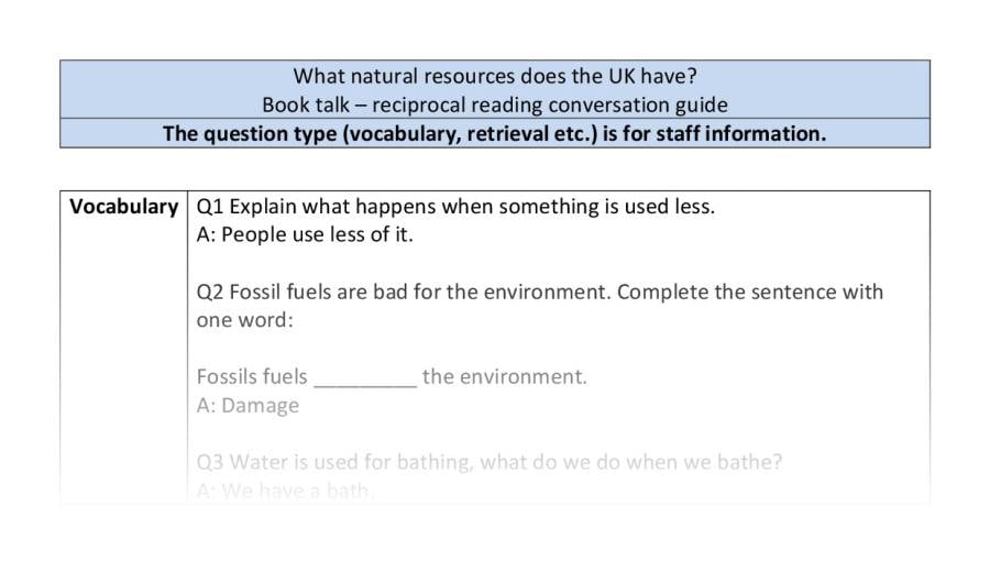 Reciprocal reading- VRSIPE - What natural resources does the UK have