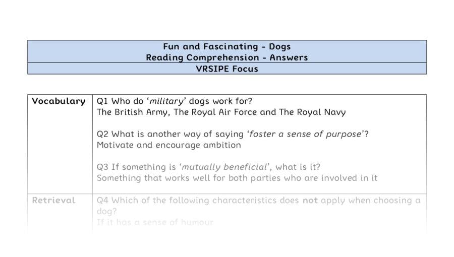 Reading Comprehension - Dogs - UKS2 - VRSIPE Focus