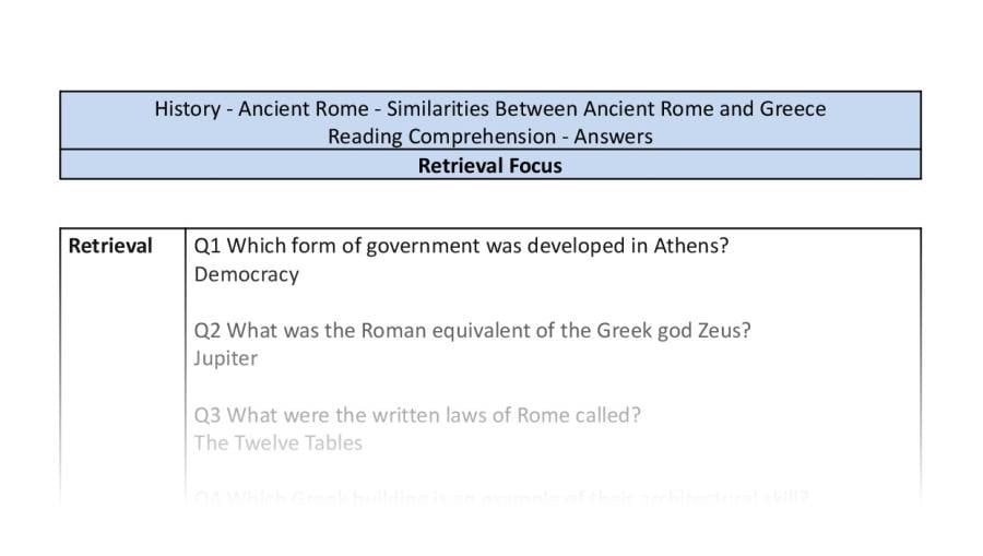 Reading Comprehension - Similarities Between Ancient Rome and Greece - Retrieval Focus