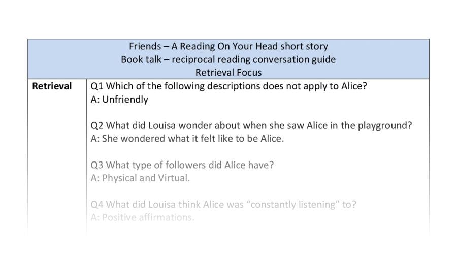 Reciprocal reading - Friends - Retreival