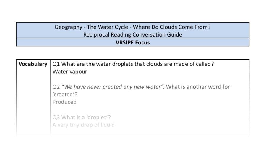 Reciprocal Reading Conversation - Where Do Clouds Come From - VRSIPE Focus