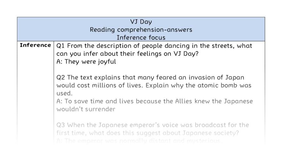 Reading comprehension - inference - VJ Day - answers