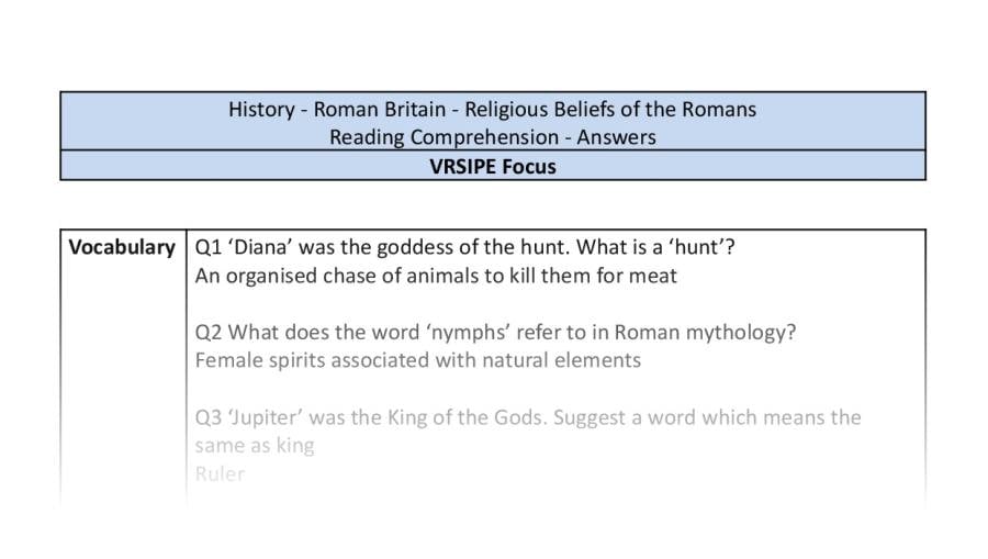 Reading Comprehension-Religious Beliefs of the Romans-VRSIPE Focus-answers