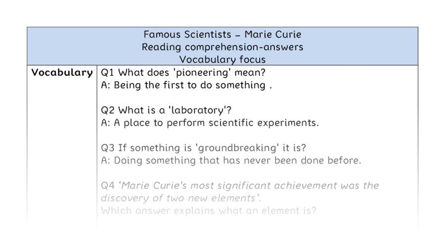 Reading comprehension - vocabulary -Marie Curie - answers