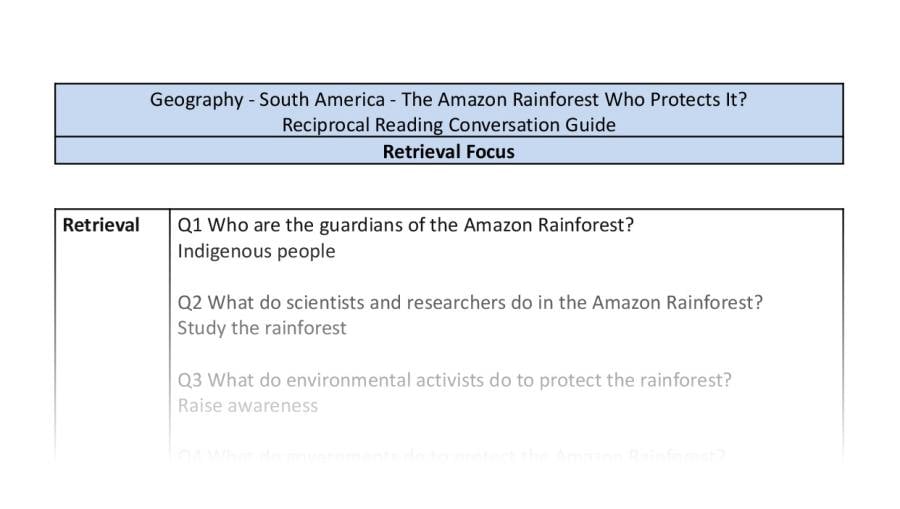 Reciprocal Reading Conversation - The Amazon Rainforest Who Protects It - Retrieval Focus