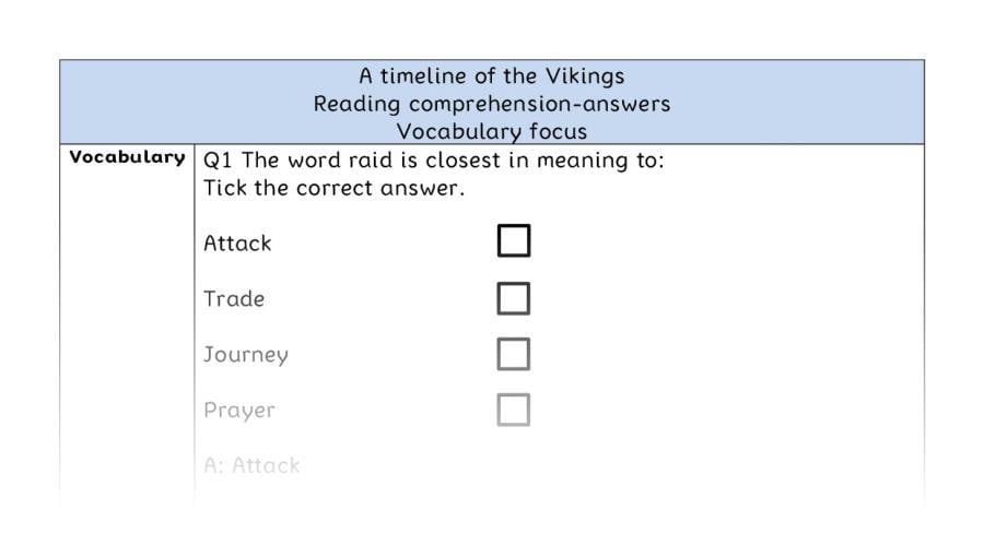 Reading comprehension - vocabulary - A timeline of the Vikings - answers