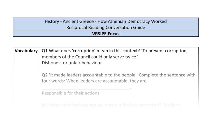 Reciprocal Reading Conversation - How Athenian Democracy Worked - VRSIPE Focus