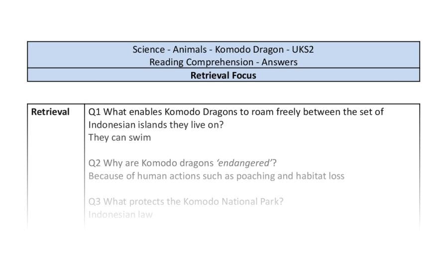 Reading Comprehension - Komodo Dragon - UKS2 - Retrieval Focus