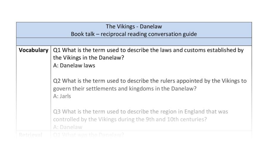 Reciprocal reading conversation - Danelaw