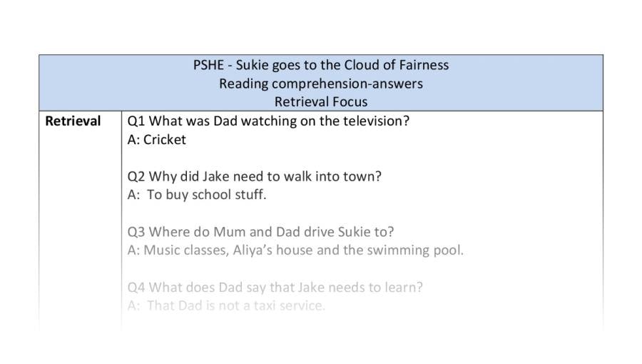 Reading Comprehension - retrieval - the cloud of fairness