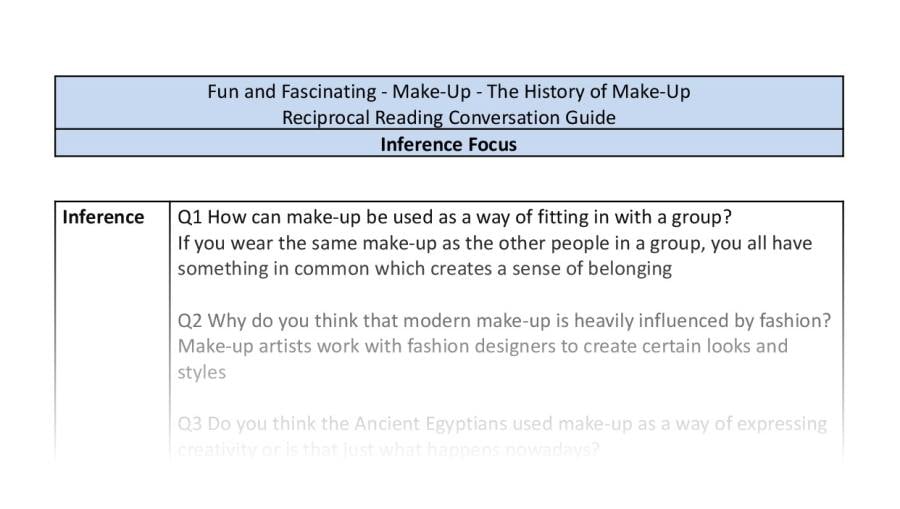 Reciprocal Reading Conversation - The History of Make-Up - UKS2 - Inference Focus