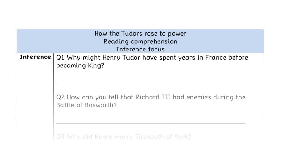 Reading comprehension - inference - How the Tudors rose to power