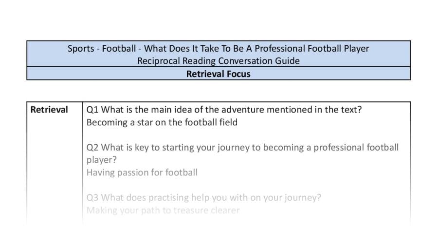 Reciprocal Reading Conversation - What Does It Take To Be A Professional Football Player - Retrieval Focus