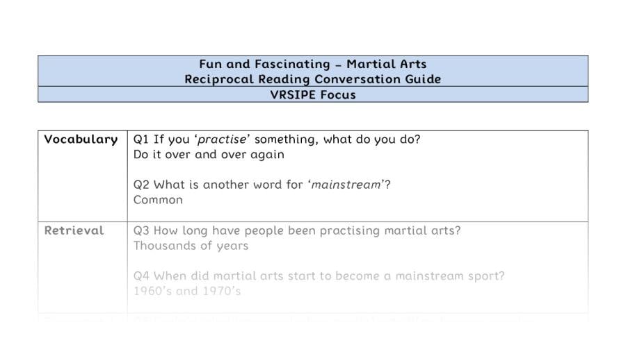 Reciprocal Reading Conversation - Martial Arts - Highlight Series 1 - VRSIPE Focus