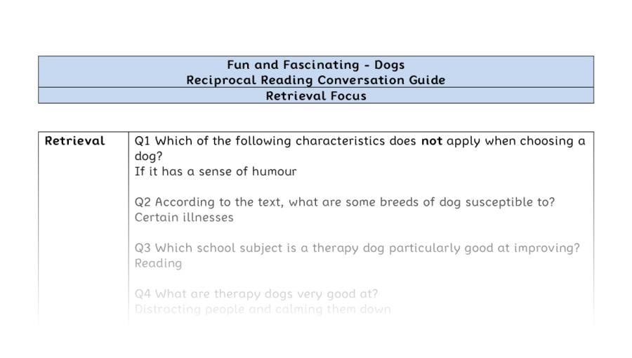 Reciprocal Reading Conversation - Dogs - UKS2 - Retrieval Focus