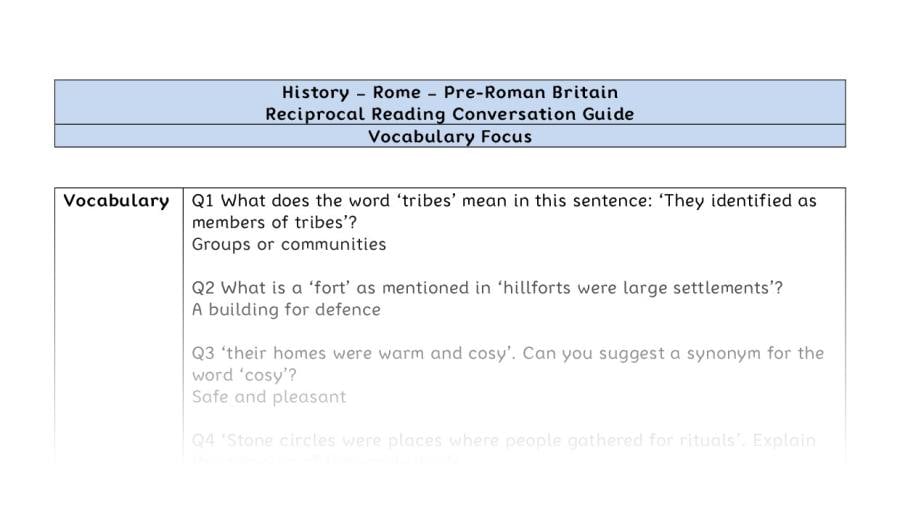 Reciprocal Reading Conversation - Pre Roman Britain - Vocabulary Focus