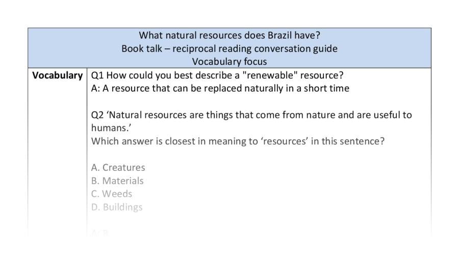 Reciprocal reading - vocabulary -What natural resources does Brazil have