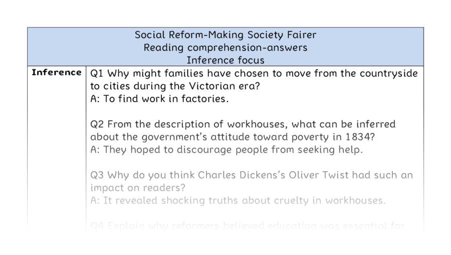 Reading comprehension - inference - Social Reform-Making Society Fairer - answers