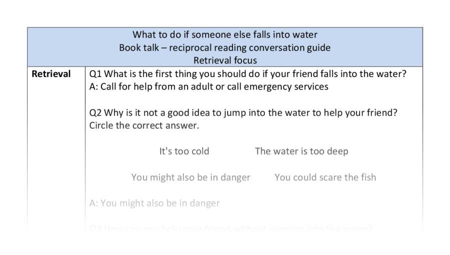 Reciprocal-retrieval-what to do if someone else falls into water