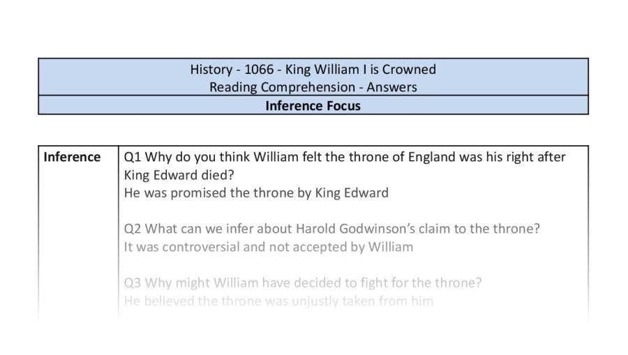 Reading Comprehension - King William I is Crowned - Inference Focus