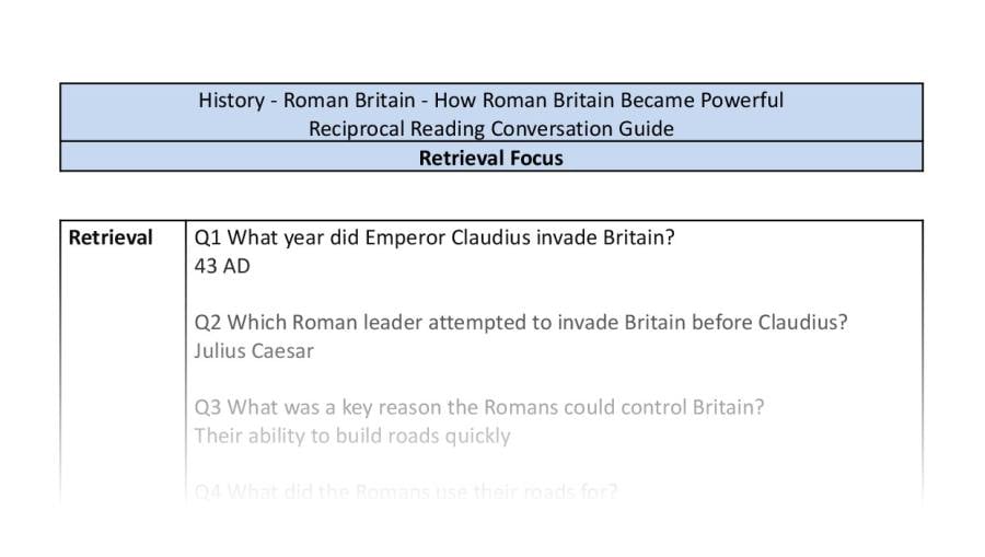 Reciprocal Reading Conversation - How Roman Britain Became Powerful - Retrieval Focus UKS2
