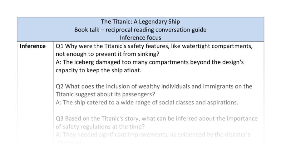 Reciprocal reading-Titanic- inference