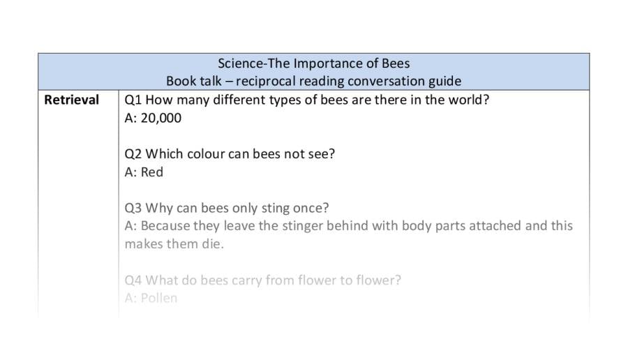 Reciprocal reading - retrieval - The Importance of Bees