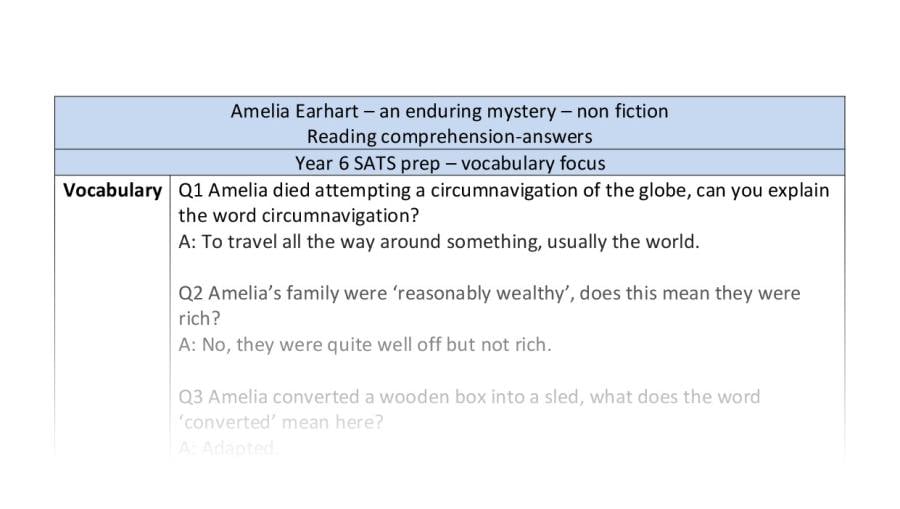 Reading comprehension - Amelia Earhart - vocabulary