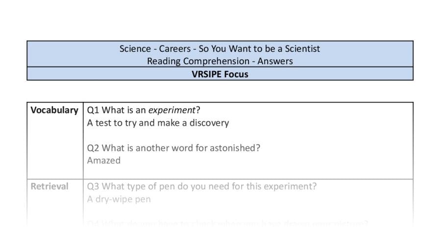 Reading Comprehension-VRSIPE-So You Want to be a Scientist-answers