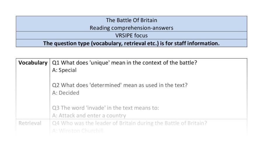 Reading comprehension -The Battle of Britain - VRSIPE